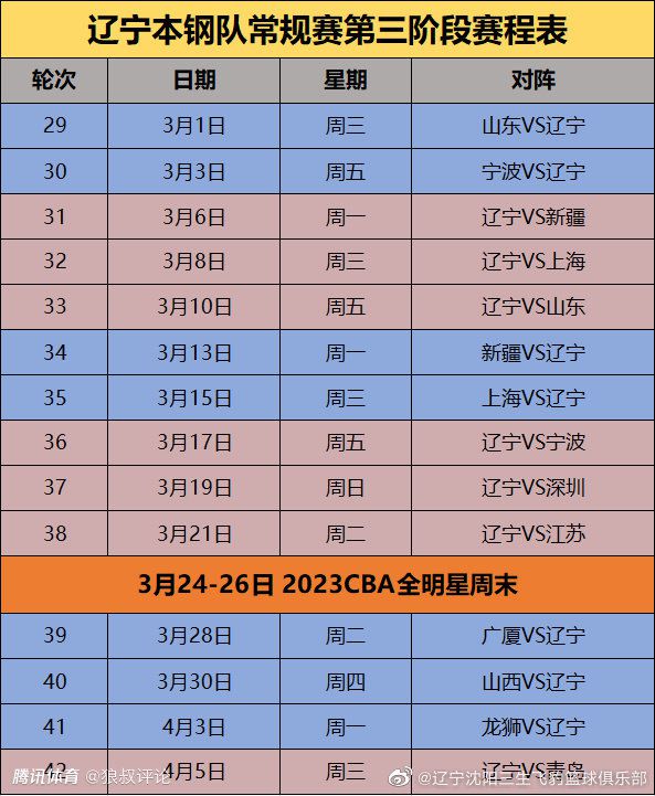 因西涅在多伦多FC的年薪高达1100万欧，这对于拉齐奥来说是不可负担的数字。